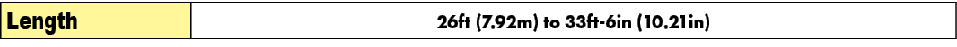 Length,26ft (7.92m) to 33ft 6in (10.21in)