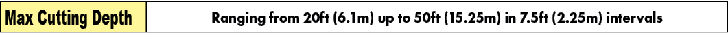 Max Cutting Depth,Ranging from 20ft (6.1m) up to 50ft (15.25m) in 7.5ft (2.25m) intervals