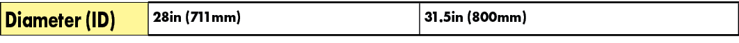 Diameter (ID),28in (711mm),31.5in (800mm)